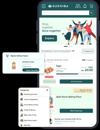 Sukhiba’s E-commerce Triumph